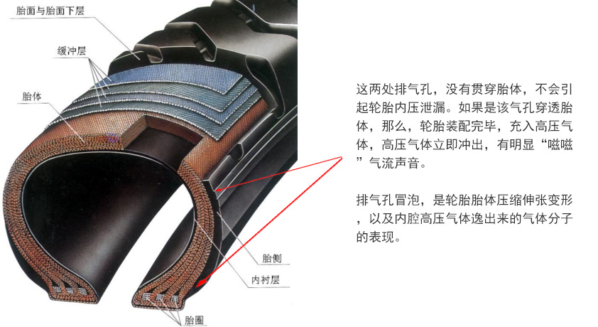 轮胎小知识_永乐高70net（官网）